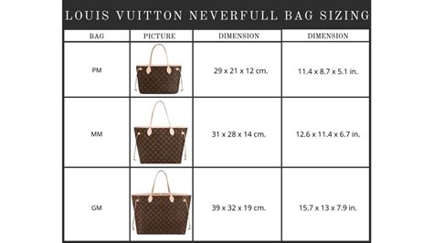 louis vuitton bag dimensions|Louis Vuitton tote size chart.